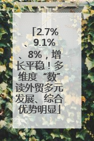 2.7%、9.1%、8%，增长平稳！多维度“数”读外贸多元发展、综合优势明显